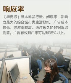 响应率